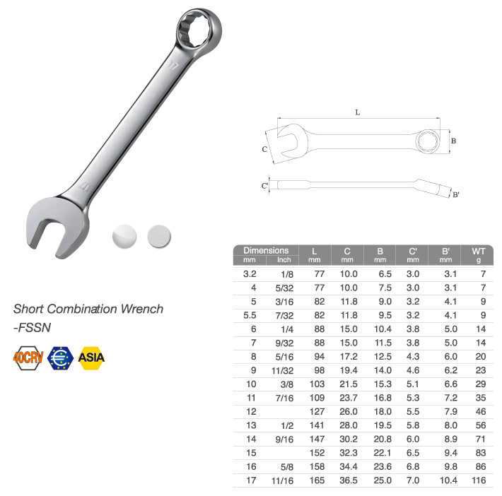Short Combination Wrench-FSSN